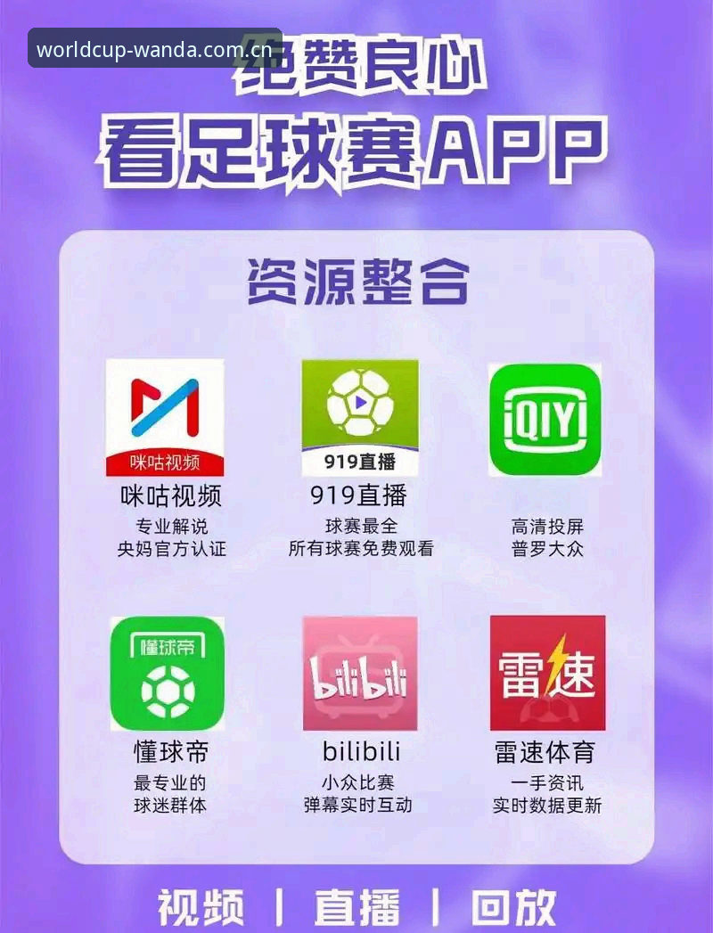 万达体育苹果下载怎么下载 世界杯体育平台最新动态:万达体育苹果下载怎么下载全攻略详解