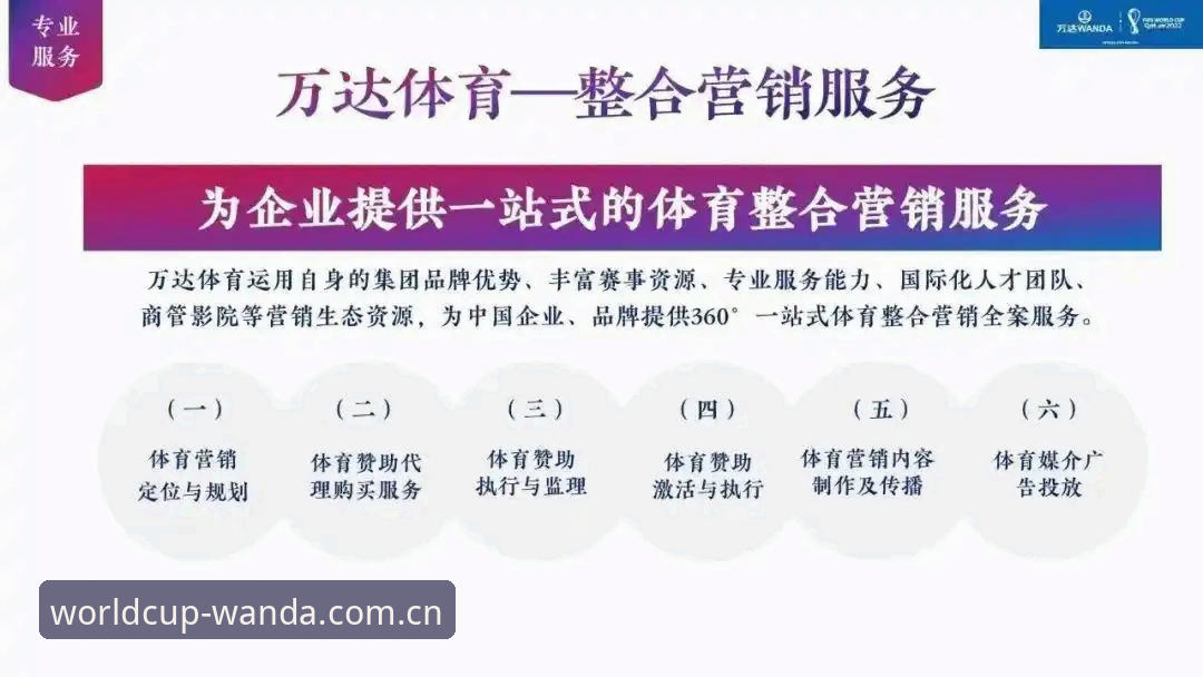 万达体育苹果下载怎么下载 世界杯体育平台最新动态:万达体育苹果下载怎么下载全攻略详解