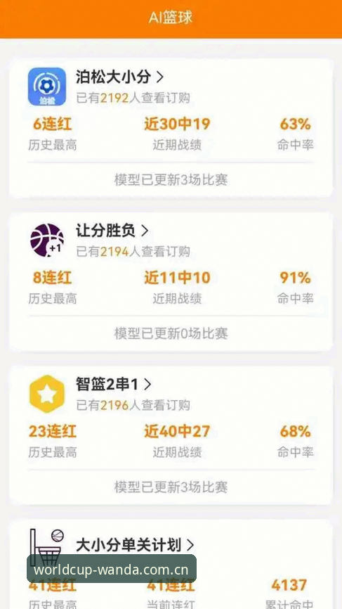 万达体育苹果版使用技巧 2024最新动态:万达体育苹果版使用技巧全面解锁,世界杯体育平台竞猜体验升级