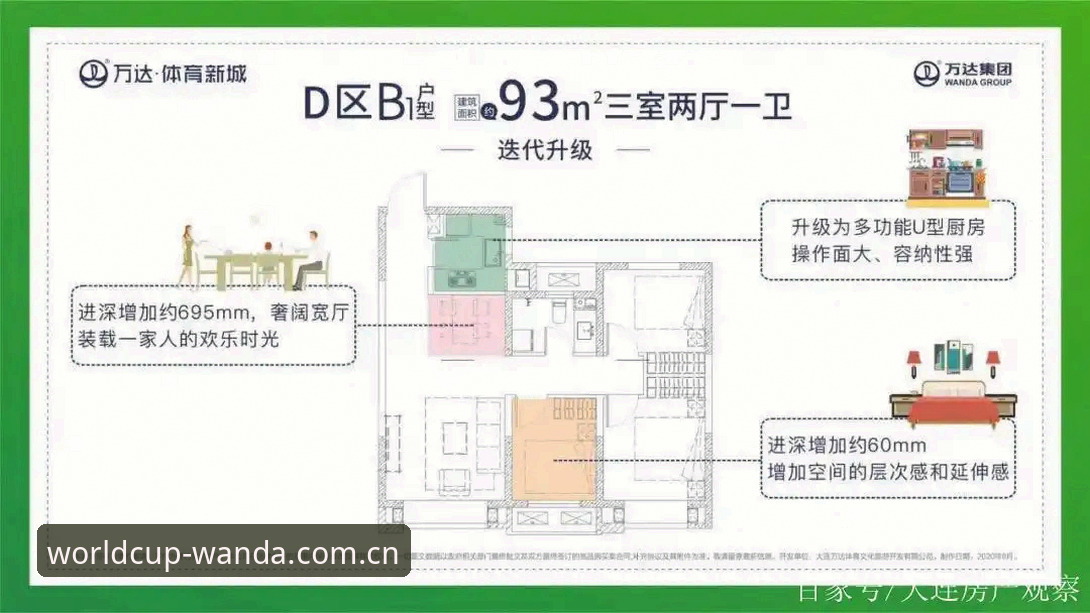 5个关键步骤告诉你万达体育安全吗安卓版——一位实战玩家的真实体验