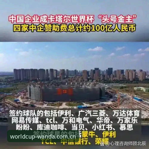 万达体育登录攻略 世界杯体育平台登录的5个创新策略,万达体育登录攻略全解析